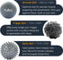 Plyopic Massage Ball Set for Deep Tissue Muscle Massage, Myofascial Release, Trigger Points, Mobility, Plantar