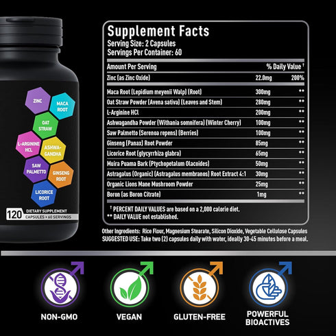 Fertility Supplements for Men - Advanced Fertility Blend with Zinc, Maca, Ashwagandha, L-Arginine - 120 Pills for Male