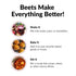 FORCE FACTOR Total Beets Organic Beetroot Powder - Superfood Supplement, USDA Organic, Vegan, Unflavored, 180 Servings