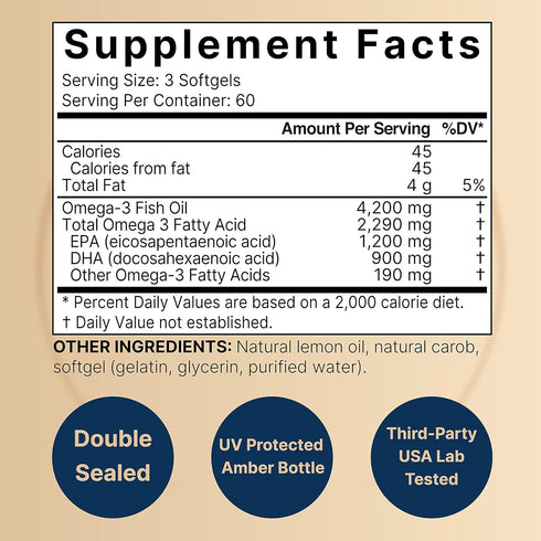 Omega 3 Fish Oil 4,200mg, 180 Burpless Softgels, Highly Purified EPA 1,200mg & DHA 900mg | Lemon Flavored | Premium Wild Caught Fish from Deep Sea – Heart & Brain Support – Mercury Free & NON-GMO