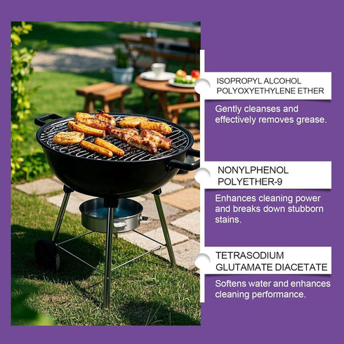 OGoeesy BBQ Grill Cleaner Spray for Outdoor Grills Safe Heavy Duty Cleaner for Burnt Food & Grease Kitchen Cleaner