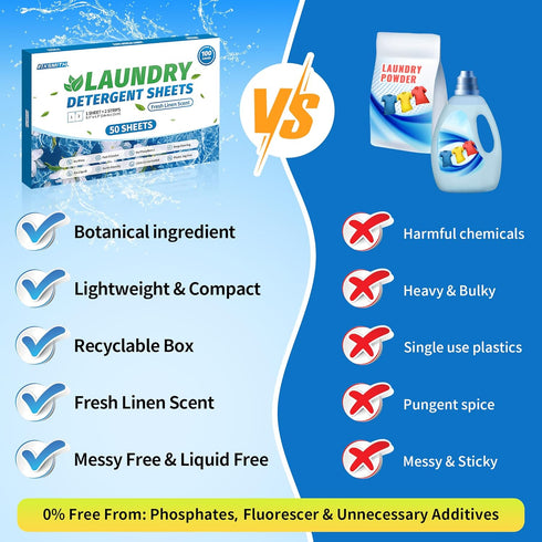 FIXSMITH Laundry Detergent Sheets, 100 Loads (50 Sheets), Fresh Linen Scent, Eco Friendly, Plastic-Free