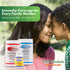 ImmunoPro Grass Fed Whey Protein Powder, 300g, Clean Unflavored Concentrate for Immune Systems