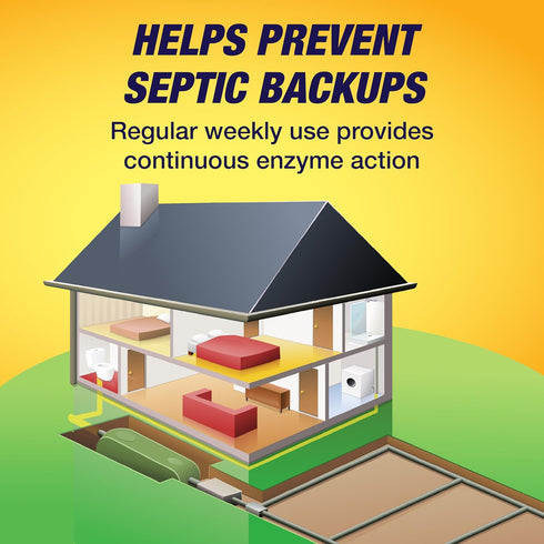 SeptoBac Septic System Treatment - 16 Pack Maintenance, Pre-Measured Weekly Pouches for Sewage Waste Tank