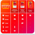 MegaRed Omega-3 Krill Oil, 350mg Softgels (130 Count), EPA & DHA with Antioxidant Astaxanthin