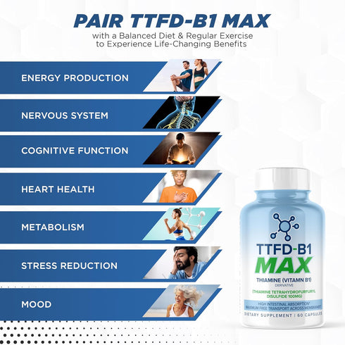 TTFD - B1 Max Thiamine Vitamin B1 TTFD 100mg, 60 Capsules by MAXLIFE NATURALS
