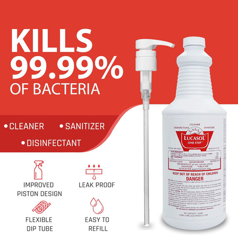 Lucasol One Step Disinfectant, 1 Quart (32 Ounce) All Purpose Cleaner Spray & Dispenser Pump Combo for Hospitals,