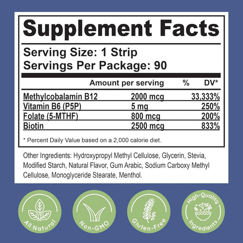 2,000 mcg Methylcobalamin Vitamin B12 Sublingual Energy Strips, 30 Strips