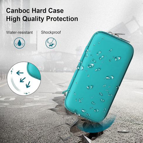 Canboc Diabetic Supplies Case, Organizer for Glucose Meter, Lancing Device, Blood Sugar Test Strips, Turquoise