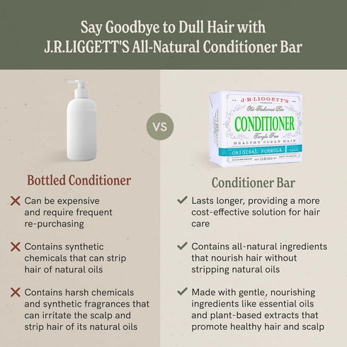 J·R·LIGGETT'S Hair Conditioner Bar for Curly Hair - Plant Based, Zero Waste, Sulfate & Cruelty-Free - 1.75 Ounces