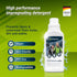 simprax WaterproofingTextile Wash-In Impregnation Climate-Neutral & Eco-Friendly Waterproofing for Fabric Outdoor Made