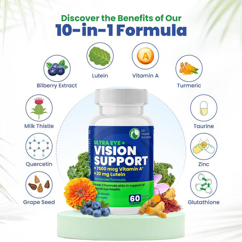 Vision Support Eye Vitamins for Macular Health, 60 Ct, Eye Care Supplements with Lutein, Zinc, Vitamin A & Bilberry