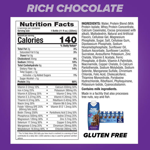 Chocolate Protein Shake 30g Complete Protein Ready to Drink Keto-Friendly 11oz Bottles 12 Pack