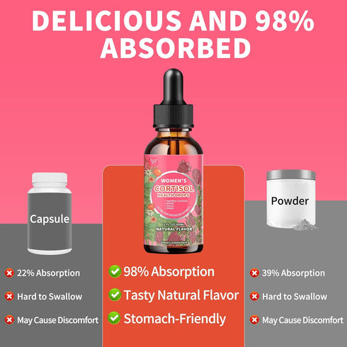 Hudetex Flavor,2 Oz Cortisol Supplements for Women Liquid Drops,Cortisol Manager