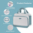 Travel Medicine Organizer Bag, Pill Organizer Case,Carrier for Medications,Vitamins,Fish Oil and Medical Supplies Pill