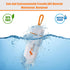 Portable Travel Pill Box, Slim Flat 2 PCS Waterproof Medication Case with 3 Compartments for Young Men Vitamins