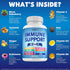 NEW AGE 8 in 1 Immune Support Booster Supplement, Echinacea, Vitamin C, Zinc, Vitamin D, Turmeric, Elderberry, 120 Count