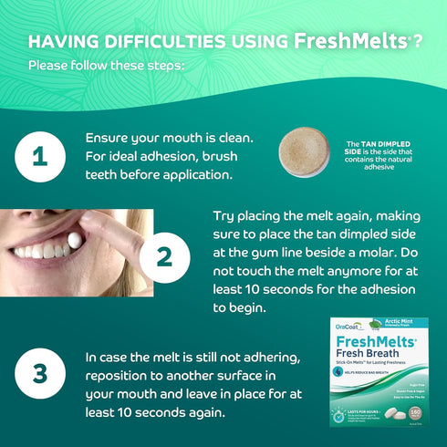 Oracoat FreshMelts Fresh Breath Stick-on Melts, 60 Count Non-Acidic & Sugar-Free Breath Freshener, Arctic Mint