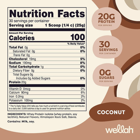 Protein Your Whey, 30 Servings, Coconut Flavored, Whey Protein Isolate