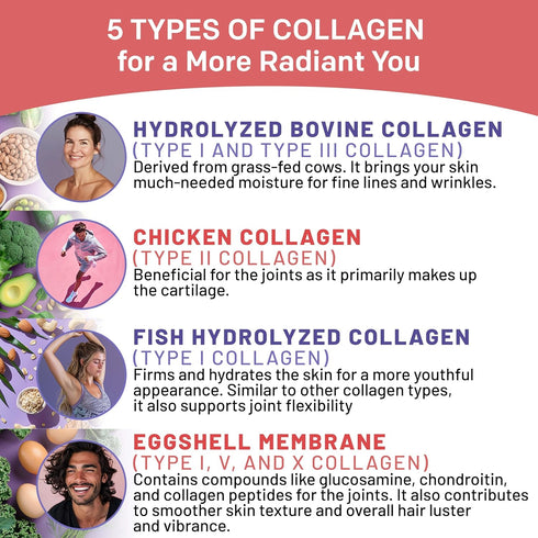 27-in-1 Hair Skin and Nails Vitamins (6180mg) w/Biotin 10000mcg - Collagen & Keratin Supplements for Men and Women, 90ct