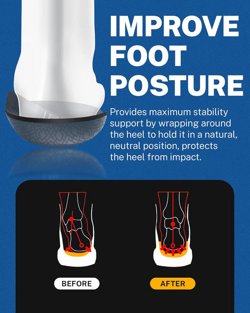 Walkhero Plantar Fasciitis Pain Relief Insoles - High Arch Support Orthotic Shoe Inserts for Flat Feet and Foot Fatigue