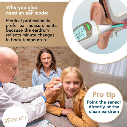 iProvn Pro Series | Ear Thermometer with Non-Touch Forehead Function | Superior Accuracy for Adults, Kids, Babies |