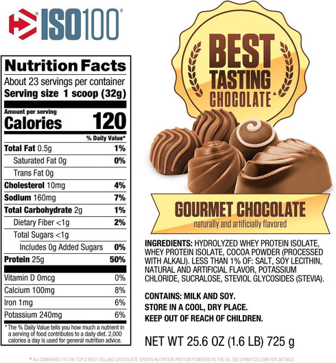 Dymatize ISO 100 Whey Protein Powder, Chocolate, 25g Hydrolyzed, 1.6 Pound