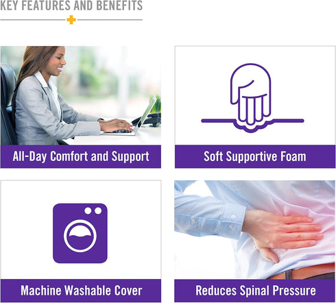 DMI Seat Cushion Donut Pillow for Tailbone Pain Relief, Hemorrhoids, Pregnancy, Post Natal, Pressure Relief, Navy