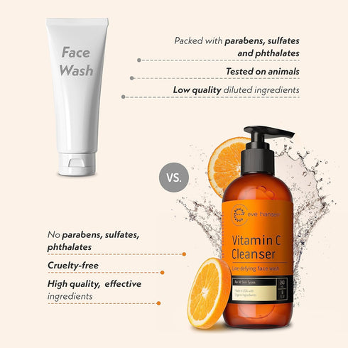 Vitamin C Cleanser Face Wash | Anti Aging Facial Cleanser for Fine Lines, Age Spots, Dark Circles | Cruelty Free Gel