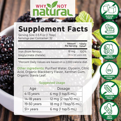 Liquid Iron Supplement for Women, Men & Kids - Vegan Formulation for Anemia Support