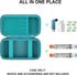 Hard Carrying Case for 2 EpiPen's or Auvi-Q, Medical Travel Case with Mesh Pockets for Inhaler and Eye Drops