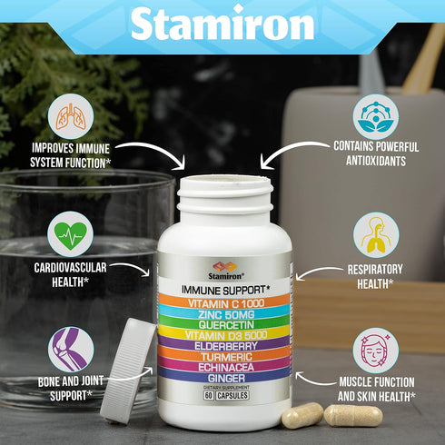 8 in 1 Immune Support with Quercetin, Zinc 50mg, Vitamin C 1000mg, Vitamin D3 5000 IU & Elderberry for Adults