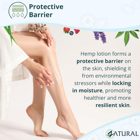 Zatural Hemp Lotion, Therapeutic Body Lotion with Hemp Seed Oil, 16 Ounce Jar.