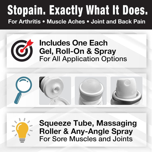 Stopain Pain Relief Combo Set (Gel, Roll On, Spray), Max Strength Fast Acting with MSM, Glucosamine, Menthol