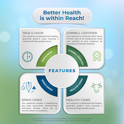 Immune 60g WELLNESS EXTRACT Bovine Colostrum Powder Rich in Protein & Lactoferrin- The True Certified Supplement