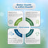 Immune 60g WELLNESS EXTRACT Bovine Colostrum Powder Rich in Protein & Lactoferrin- The True Certified Supplement