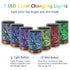 EQUSUPRO Essential Oil Diffuser 150ml Metal Aromatherapy Oil Diffuser Ultrasonic Cool Mist Diffuser with Auto Shut-Off Protection,7 Colors Changed LED for Home Office SPA Yoga (Butterfly)