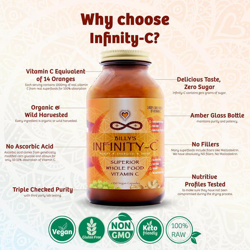 Infinity-C Organic Vitamin C Capsules | Whole Food 1000mg Vit C from Acerola, Camu Camu & Amla | Immune Support