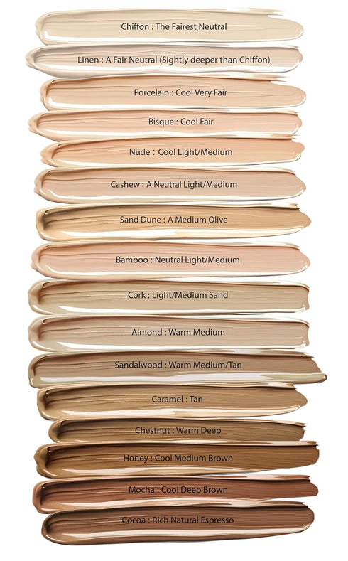Mom's Secret 100% Natural Liquid Foundation, Organic, Vegan, Aloe Based, Gluten Free, 1FL Oz. (Sandalwood)