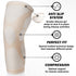 POWERLIX Knee Compression Sleeve (Pair) - Best Knee Brace for Knee Pain for Men & Women Knee Support for Running