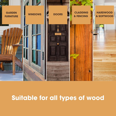Furniture Clinic Wood Cleaner, 8.5oz/250ml, Cleans Furniture, Shelves, Tables, and More