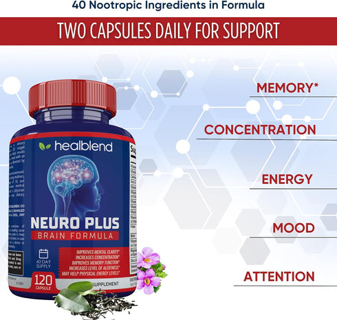 Neuro Plus Brain & Focus Formula, Nootropic Brain Booster Supplement for Mental Clarity and Energy