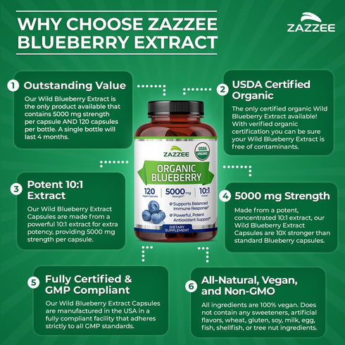 Zazzee USDA Organic Wild Blueberry 10:1 Extract - 5000 mg Strength, 120 Vegan Capsules