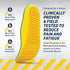 M10/W12, MEGAComfort Personal Anti-Fatigue Mat Shoe Inserts, Size Memory Foam Insoles and Shock Absorption