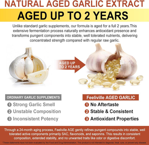 Zyloqj 7500mg 300 Immune Aged Garlic Extract Capsules, Odorless Garlic Capsules Softgels - Heart & Support