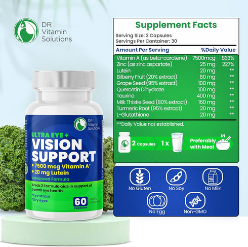 Vision Support Eye Vitamins for Macular Health | Eye Care Supplements with Lutein, Zinc, Vitamin A & Bilberry | Areds 2 Formula for Red & Dry Eyes, Sight Care & Macular Degeneration for Adults |60 Ct