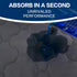 Alsunny Waterproof Bed Pad 36x36 Inch (4 Pack), Washable Bed Protectors for Incontinence, Adults, Kids, and Pets