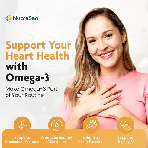 NUTRASAN 3 2640mg 30 3 60 Omega Fish Oil Supplement - Servings EPA + DHA Omega for Women & Men - Supports Heart, Brain