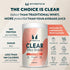 Myprotein Clear Whey Isolate Protein Powder - 1.1 Lb (20 Servings) Strawberry, 20g Protein per Serving