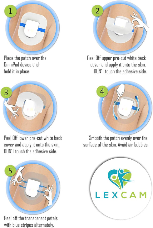 Omnipod 5 Overpatches, Dash, Pack of 25, Waterproof Transparent Patches for Tubeless Automated Pump